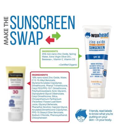 Waxhead Zinc Oxide Sunscreen - Biodegradable Zinc Sunscreen for Sensitive Skin - EWG Rated 1 (4 oz) - Buy Online on GoSupps.com
