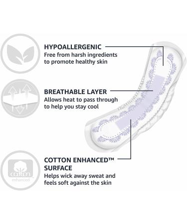 Amazon Basics Ultra Thin Incontinence & Postpartum Pads for Women - 30 Count Light Absorbency - Buy Online on GoSupps.com