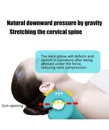 Naked Decorations Neck Cloud - Cervical Traction Device for Neck Pain Relief & Support | Blue-Green Neck Cushion for Alignment & Relaxation - Buy Online on GoSupps.com