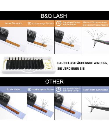 Buy Easy Fan Lashes - Volume Technology D Curl 8-15mm Mix (1 Tray) | International Shipping - Buy Online on GoSupps.com