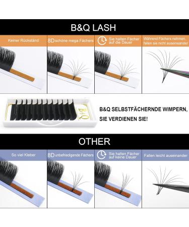 Buy 1 Tray Self-Fan C-0.07 Easy Fan Lashes - Volume Technology C Curl Individual Eyelash Extensions (13mm) - 0.07 Strength Black - Buy Online on GoSupps.com