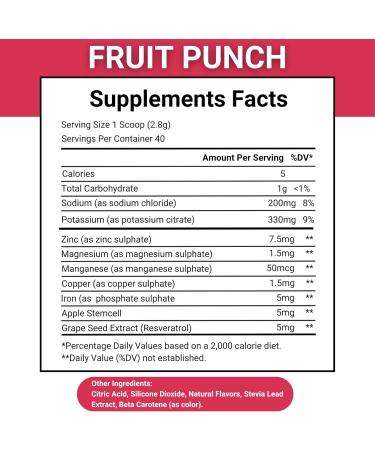 Sweet IV Electrolyte Powder - Delicious Fruit Punch Drink Mix | 40 Servings of Magnesium & Copper for Athletes & Sports Enthusiasts - Buy Online on GoSupps.com