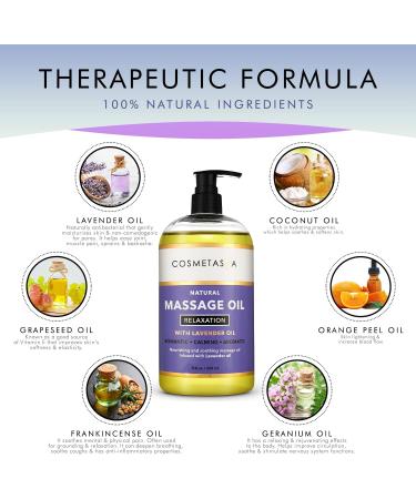 Cosmetasa Luxury Spa Treatment Gift Set | Relaxation Nourishing Massage Oils & Tools for Sore Muscles - International Shipping - Buy Online on GoSupps.com