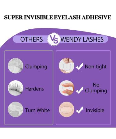 Wendy Lashes Eyelash Glue 5ml | Strong Hold Waterproof Clear Lash Bond for DIY Extensions - Buy Online on GoSupps.com