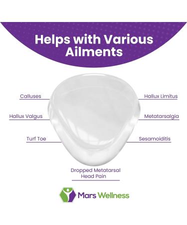 Premium Gel Ball of Foot Cushions - Reusable Metatarsal Pads for Foot Pain Relief - 2 Pairs - Buy Online on GoSupps.com