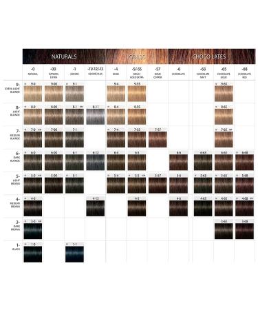 Schwarzkopf Igora Royal 5-00 Light Brown Hair Color & Tint Brush/Comb Bundle | International Shipping Available - Buy Online on GoSupps.com