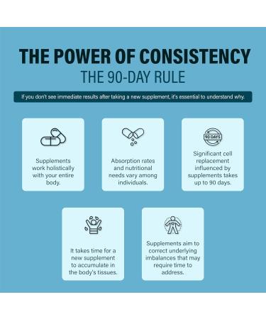 Ved Bromelain Capsule High Strength 3000 GDU/g 500mg per Capsule Naturally Derived from Pineapple 90 Vegan Capsules (3 Months Supply) - Buy Online on GoSupps.com