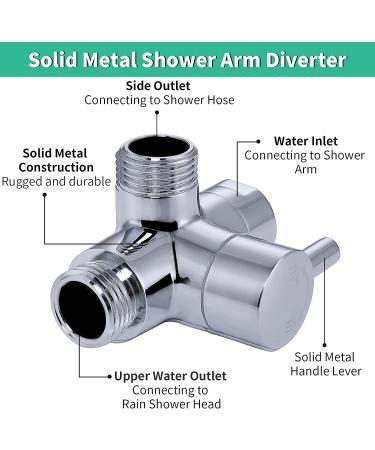 Shower Enema System with 100 Hose, Diverter & Water Control Valve - Portable Enema Nozzle Kit for Men and Women (Polished Chrome) - Buy Online on GoSupps.com
