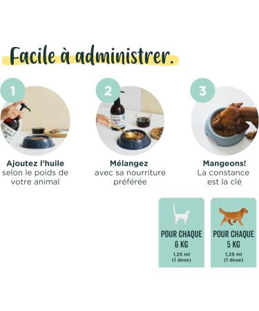 Wolf Belly - 100% Natural Sardine Oil for Dogs and Cats (500 ml) Rich in Omega 3 6 9 and Vitamin E Healthy Skin and Shiny Coat Strong Joints Healthy Immune System - Made in EU - Buy Online on GoSupps.com