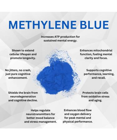 New Blue 2% Methylene Blue Tincture 4oz (120ml) USP (Pharmaceutical) Grade Made in The USA - Buy Online on GoSupps.com