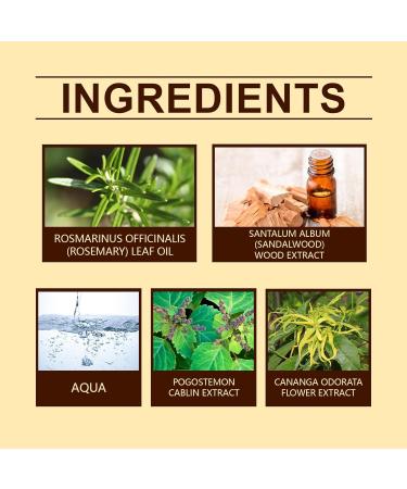 Men's Charming Cologne Rich Cologne Fragrance Pheromones Exude Male Charm Niche Portable Cologne-Men's Perfume-Cologne Perfume - Buy Online on GoSupps.com