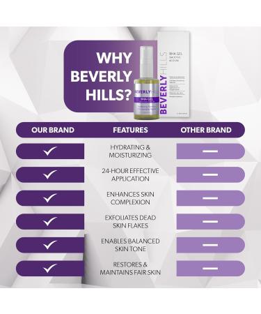Beverly Hills BHA Gel 2% Salicylic Acid | Best Facial Exfoliator & Acne Treatment | Hydrating BHA Exfoliant for Blackheads & Pore Cleaning - 30mL (60 Days Supply - Buy Online on GoSupps.com