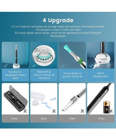 Wireless Otoscope Ear Wax Removal Kit with 1080P Camera - iPhone/iPad/Android Compatible - Black - Buy Online on GoSupps.com