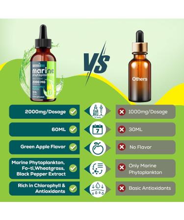 Marine Phytoplankton Drops 2000mg - High Absorption Phytoplankton Supplement with Wheatgrass & Fo-ti for Cellular Wellness Hair Growth Energy & Immunity - Green Apple Flavor 2 fl oz (Pack of 1) - Buy Online on GoSupps.com