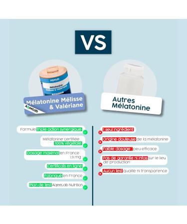 Melatonin & Plants Maximum dosage 60 vegetable capsules 2 months Improves sleep Tested in an independent laboratory Made in France AqeeLab Nutrition: the eco-friendly brand - Buy Online on GoSupps.com