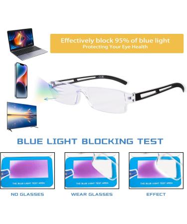 Shop Blue Light Reading Glasses for Men & Women - 4 Pairs 1.5x Magnification Black - Perfect for Computer Use - Buy Online on GoSupps.com
