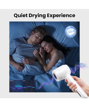 Professional Ionic Hair Dryer - High-Speed 110 000 RPM Blow Dryer | Lightweight Low Noise Thermo-Controlled Hairdryer for Women | Perfect for Home & Travel - Pearl White - Buy Online on GoSupps.com