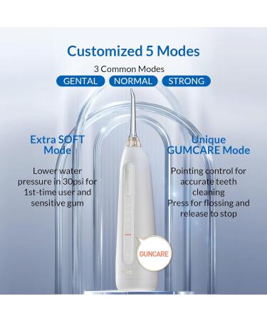 Bixdo Cordless Water Flosser with 3 Jet Tips | Rechargeable & Portable Oral Irrigator for Teeth | Wireless Charging Base | Ideal for Travel & Home Use - Buy Online on GoSupps.com