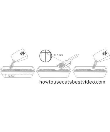 Cat's Best Original Cat Litter - 100% Vegetable Clumping Cat Litter with Maximum Suction Power 2.1 kg (Pack of 2) - Eco-Friendly & Effective - Buy Online on GoSupps.com