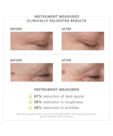 STEM CELLULAR Anti-Wrinkle Retinol Overnight Serum - 1 fl oz - Buy Online on GoSupps.com