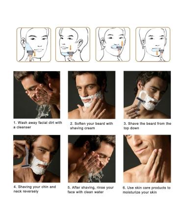 Vintage Style Security Razor - Reusable Double-Sided Slip-Resistant Portable Manual Shaving for Men & Women | Zinclement - Buy Online on GoSupps.com