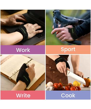 KONSEDIK Thumb Support Brace for Arthritis Pain Relief - CMC Joint Thumb Spica Splint for De Quervain's Tenosynovitis - Carpal Tunnel Relief for Women & Men - Medium - Buy Online on GoSupps.com