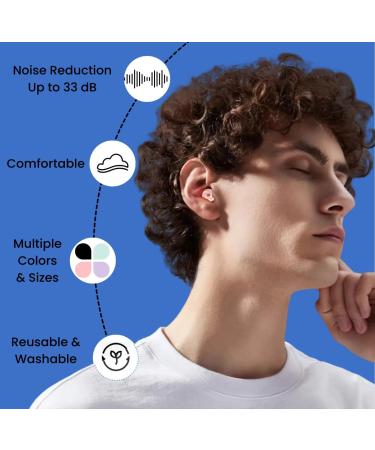 WELLCHOME Ear Plugs for Noise Reduction Soft Comfortable Reusable Silicone Hearing Protection for Sleeping Snoring Traveling Studying Working Swimming. Comes with 8 Ear Tips and a Storage Case. -33dB (Pink XS S M L) Pink XS S M L - Buy Online on GoSupps.com