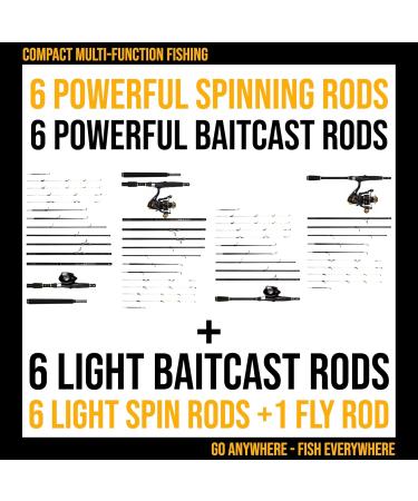 Rigged & Ready 25-in-1 Travel Fishing Rod - Ultimate Compact Spinning/Baitcast for Freshwater & Saltwater Anglers - Buy Online on GoSupps.com