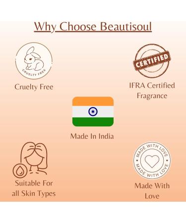 Sandalwood Perfumed Talc for Men & Women | Niacinamide Infused Soft & Absorbent | Summer Essential - 100g - Buy Online on GoSupps.com