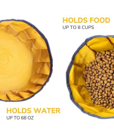 Buy Lumoleaf ReisenApf Portable Dog Water Bowl - 2L Foldable Pet Drinking Trinker - Easy Travel Solution for Dogs - Yellow - Buy Online on GoSupps.com