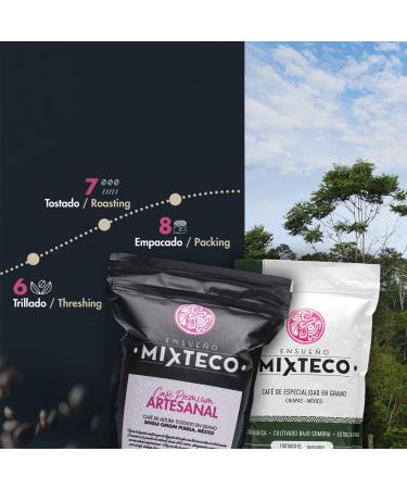 Ensue o Mixteco - Pack of 2 Sachets of Coffee Beans - Specialty Coffee 460 g + Natural Roasted Coffee 500 g - 100% Arabica Coffee - Artisanal Production - Origin Mexico - Buy Online on GoSupps.com