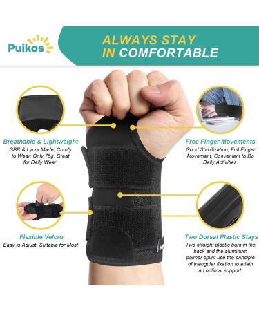 Puikos Medium Right Hand Wrist Brace for Carpal Tunnel Tendonitis & Arthritis Adjustable Support for Wrist Pain Relief - Buy Online on GoSupps.com