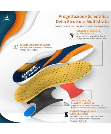 Reflections Orthopedic Insoles for Heel Spurs & Flat Feet - Gel & Memory Foam Inserts for Men & Women Sizes 38.5-40.5 - Perfect for Hiking & Work Shoes - Buy Online on GoSupps.com