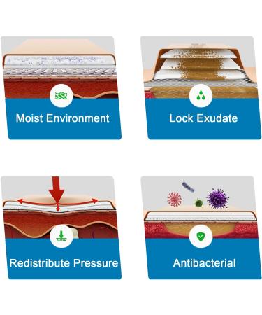 Hysimedy Silicone Foam Dressing 4x4 with Border 10 Pack - Waterproof & High Absorbency Wound Care for Pressure Sores, Bed Sores, Leg Ulcers, Diabetic Ulcers - Buy Online on GoSupps.com