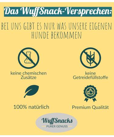 Premium Chicken Feet for Dogs - 2.5 kg Chews & Treats | 100% Natural BARF Dog Food by WuffSnacks - Buy Online on GoSupps.com