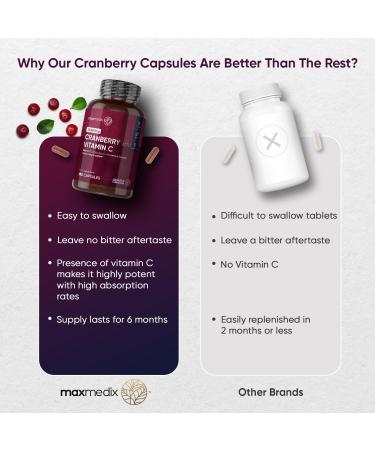 Cranberry Capsules 50000mg - 180 Vegan Capsules with Vitamin C | High Strength Concentrated Supplement for Women & Men - Made in the UK - Buy Online on GoSupps.com