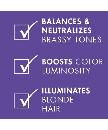 Nexxus Blonde Assure Purple Shampoo & Conditioner Combo Pack - 13.5 fl oz - Buy Online on GoSupps.com