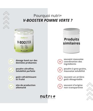 Nutri+ V-Booster Vegan - 400g Green Apple Powder - High Dosed Pre Workout Drink - Caffeine Citrulline Arginine Beta Alanine Betaine - Green Apple Fitness Booster - Buy Online on GoSupps.com