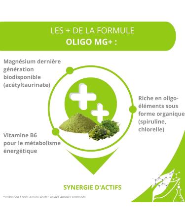 Oligo Mg+ - Effectively Fights Fatigue - Magnesium Chlorella and Vitamins - Helps Reduce Stress and Boosts Vitality - EffiNov Laboratory - 14 Sticks - Buy Online on GoSupps.com