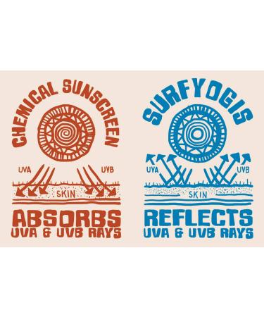SURFYOGIS Original Sunscreen - 100% Natural Reef Friendly Cold Climate Formula 60g - Sun Protection for Surfing - Buy Online on GoSupps.com