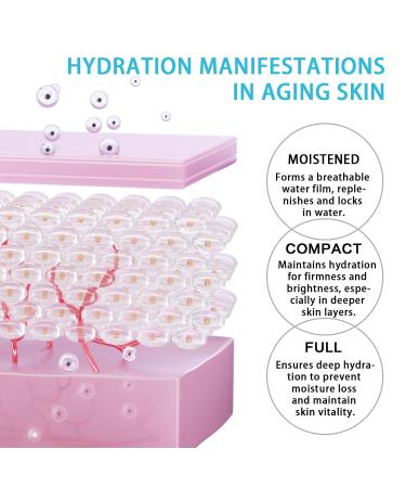Olavita Botox Face Serum - Anti-Aging & Skin Tightening Vitamin C & E Collagen Boost Reduce Wrinkles (2pcs - Buy Online on GoSupps.com