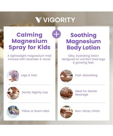 Kids Magnesium Lotion & Magnesium Sleep Spray Set - Calming Lavender Magnesium Oil Spray for Kids Bedtime + Soothing Body Lotion for Nighttime Legs & Feet Comfort Aromatherapy Lavender & Neroli - Buy Online on GoSupps.com