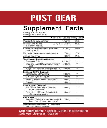 5% Nutrition Rich Piana Post Gear PCT Support Booster | Estrogen Blocker & Aromatase Inhibitor | Post Cycle Therapy Supplement with DAA DIM & Milk Thistle | 240 Capsules - Boost Recovery & Hormonal Balance - Buy Online on GoSupps.com