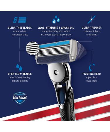 Buy Barbasol Ultra 6 Plus Men's Razor - Includes 2 Blade Refills | International Shipping Available - Buy Online on GoSupps.com