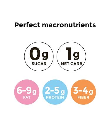 Sweetwell Low-Carb Keto-Friendly Collagen Snack - Sugar Free Variety Pack (4-Pack) - Buy Online on GoSupps.com