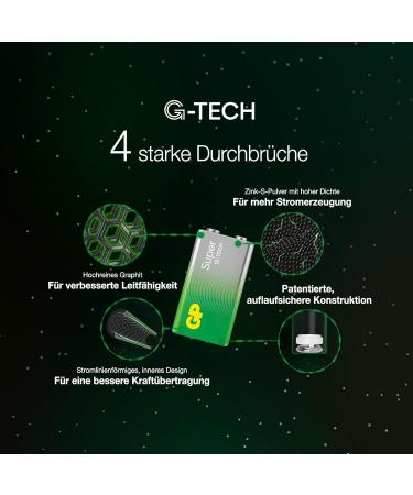 Buy 9V GP Alkaline Super Battery - High Quality Long Lasting Pack of 1 - Fast Shipping Internationally - Buy Online on GoSupps.com