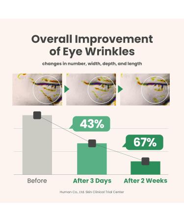 AXIS-Y Glass Skin Duo Korean Skin Care Set - Travel Essentials Holiday Gift with Dark Spot Correcting Glow Serum Targets Spot Treatment for Face & Vegan Collagen Eye Serum for Dark Circles Fine Lines - Buy Online on GoSupps.com