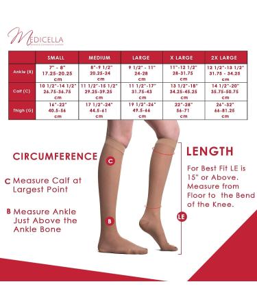 Medicella Sheer Knee High Compression Socks - Open Toe 20-30 mmHg | Medical Quality Circulation Support Stocking Made in USA (Nude Small - Buy Online on GoSupps.com