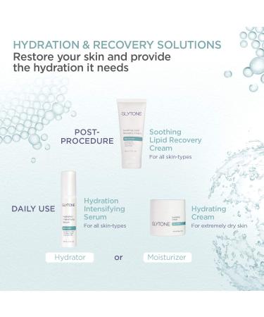 Glytone Hydrating Cream with Glycerin & Sorbitol | Non-Greasy Face Moisturizer | 1.7 fl. oz - Buy Online on GoSupps.com