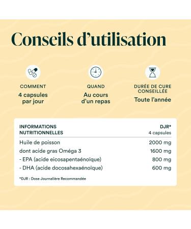 NOVOMA Omega 3 Epax Fish Oil 2000mg /d Pure and Concentrated 120 Capsules Rich in EPA and DHA & Vitamin E Omega 3 Fish Oil Odorless Made in France - Buy Online on GoSupps.com